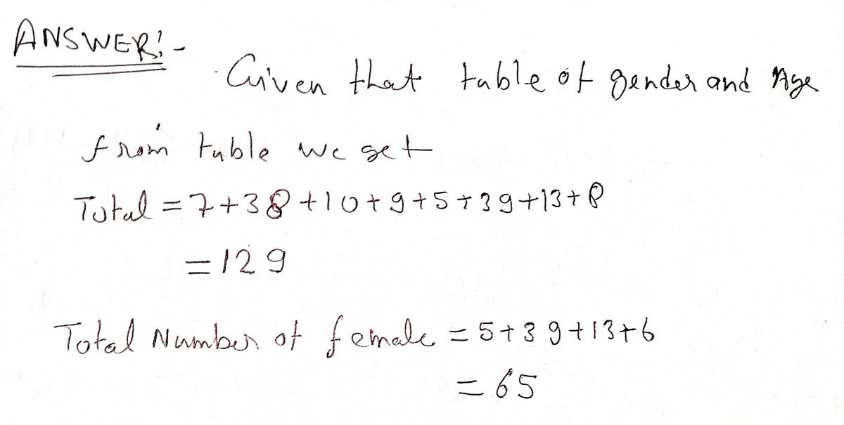 Probability homework question answer, step 1, image 1